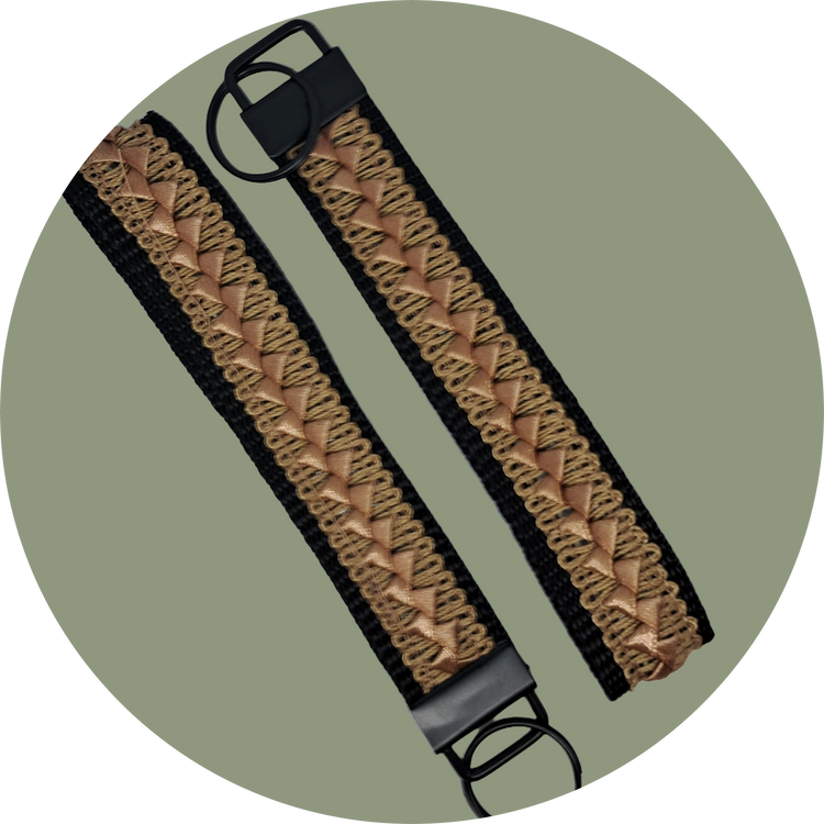 Wristlets